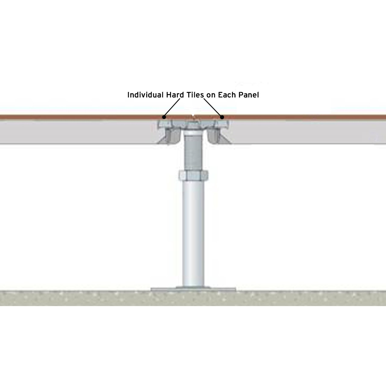 Why Choose Tate High End Finishes